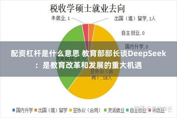 配资杠杆是什么意思 教育部部长谈DeepSeek：是教育改革和发展的重大机遇