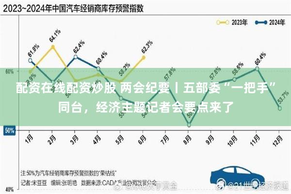 配资在线配资炒股 两会纪要丨五部委“一把手”同台，经济主题记者会要点来了