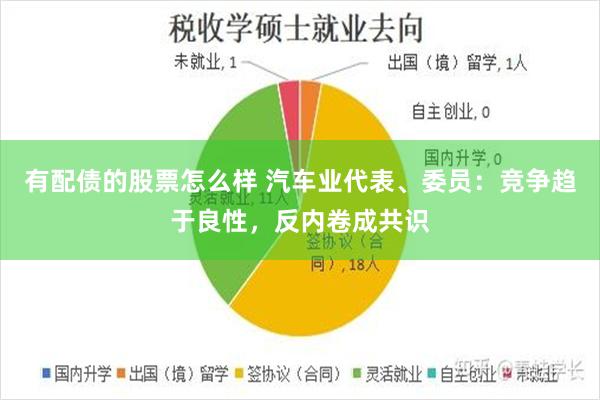 有配债的股票怎么样 汽车业代表、委员：竞争趋于良性，反内卷成共识