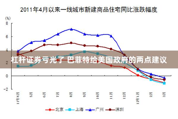 杠杆证券亏光了 巴菲特给美国政府的两点建议