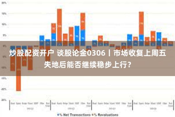 炒股配资开户 谈股论金0306丨市场收复上周五失地后能否继续稳步上行？