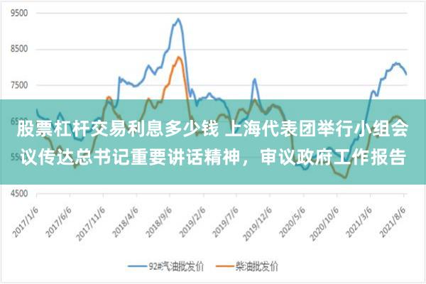 股票杠杆交易利息多少钱 上海代表团举行小组会议传达总书记重要讲话精神，审议政府工作报告