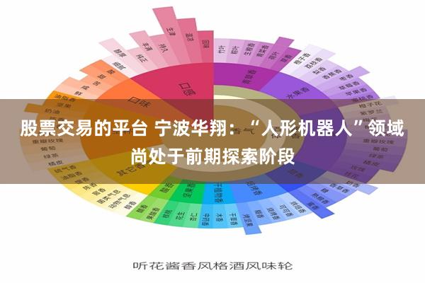 股票交易的平台 宁波华翔：“人形机器人”领域尚处于前期探索阶段