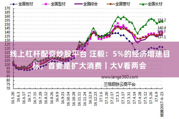 线上杠杆配资炒股平台 汪毅：5%的经济增速目标，首要是扩大消费｜大V看两会