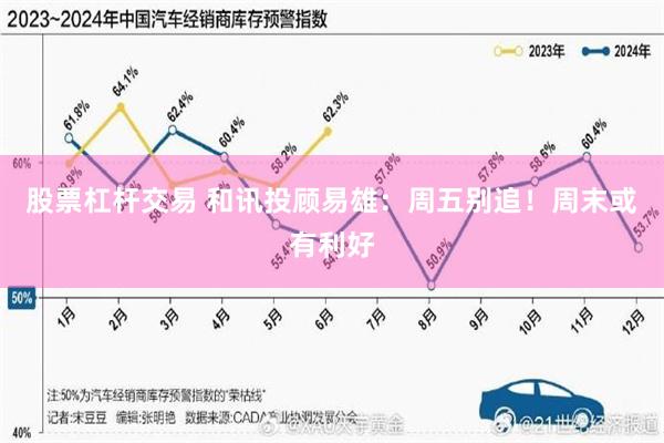 股票杠杆交易 和讯投顾易雄：周五别追！周末或有利好