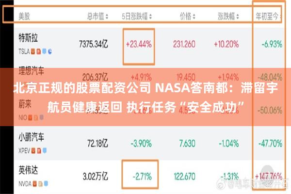 北京正规的股票配资公司 NASA答南都：滞留宇航员健康返回 执行任务“安全成功”