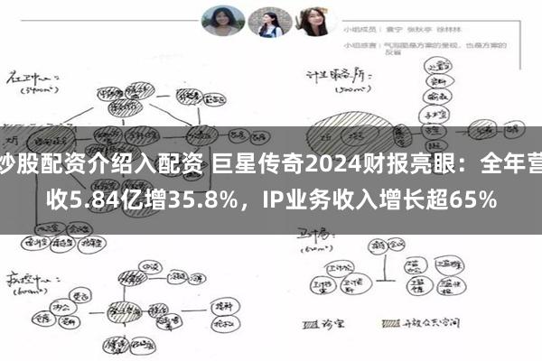 炒股配资介绍入配资 巨星传奇2024财报亮眼：全年营收5.84亿增35.8%，IP业务收入增长超65%