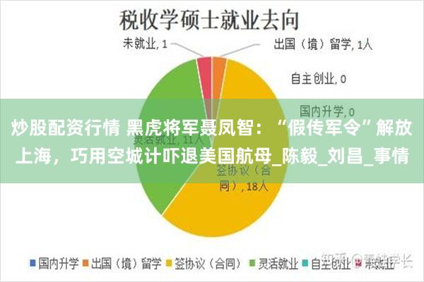 炒股配资行情 黑虎将军聂凤智：“假传军令”解放上海，巧用空城计吓退美国航母_陈毅_刘昌_事情