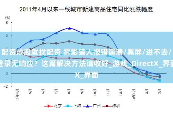配资炒股就找配资 雾影猎人报错崩溃/黑屏/进不去/登录无响应？这篇解决方法请收好_游戏_DirectX_界面
