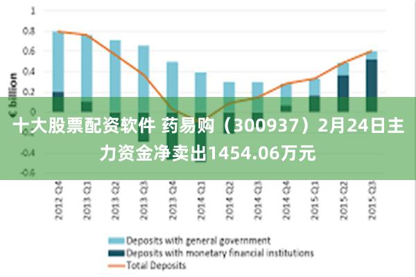 十大股票配资软件 药易购（300937）2月24日主力资金净卖出1454.06万元