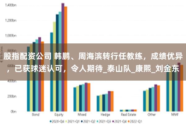 股指配资公司 韩鹏、周海滨转行任教练，成绩优异，已获球迷认可，令人期待_泰山队_康熙_刘金东