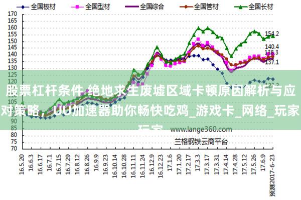 股票杠杆条件 绝地求生废墟区域卡顿原因解析与应对策略，UU加速器助你畅快吃鸡_游戏卡_网络_玩家