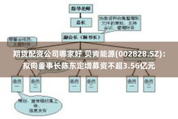 期货配资公司哪家好 贝肯能源(002828.SZ)：拟向董事长陈东定增募资不超3.56亿元