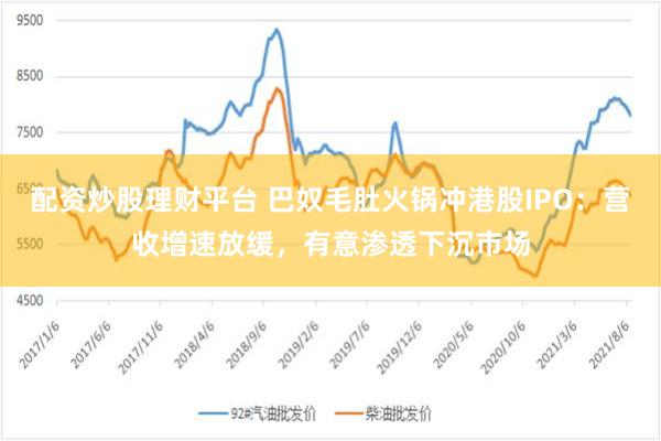 配资炒股理财平台 巴奴毛肚火锅冲港股IPO:营收增速放缓,有意渗透下沉市场