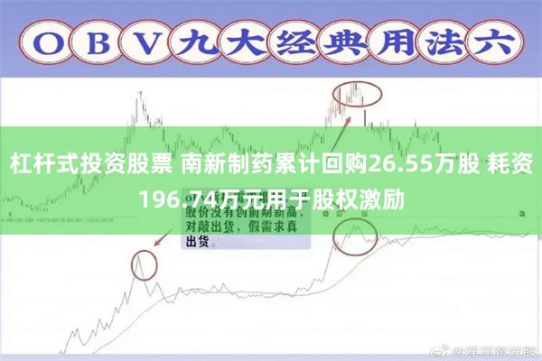 杠杆式投资股票 南新制药累计回购26.55万股 耗资196.74万元用于股权激励