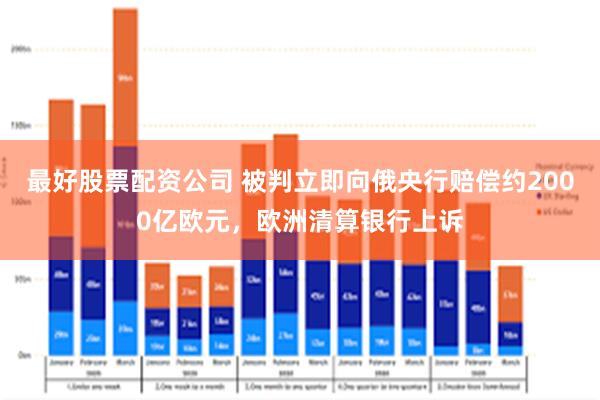 最好股票配资公司 被判立即向俄央行赔偿约2000亿欧元，欧洲清算银行上诉