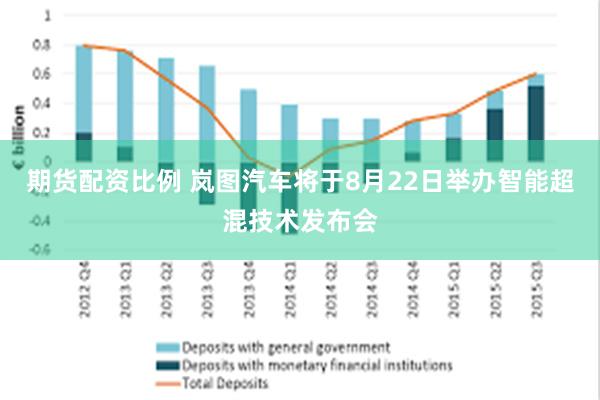 期货配资比例 岚图汽车将于8月22日举办智能超混技术发布会