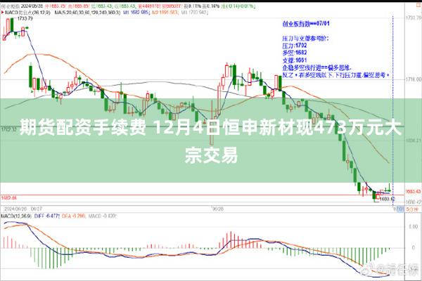 期货配资手续费 12月4日恒申新材现473万元大宗交易