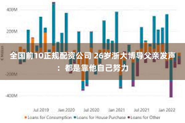 全国前10正规配资公司 26岁浙大博导父亲发声：都是靠他自己努力