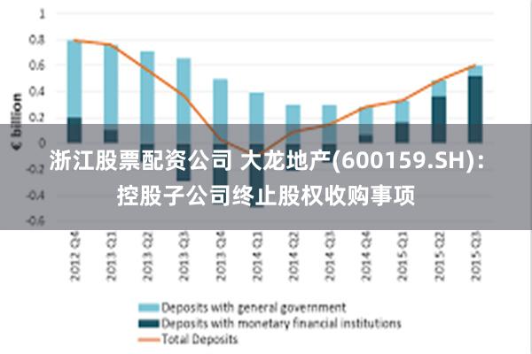 浙江股票配资公司 大龙地产(600159.SH)：控股子公司终止股权收购事项