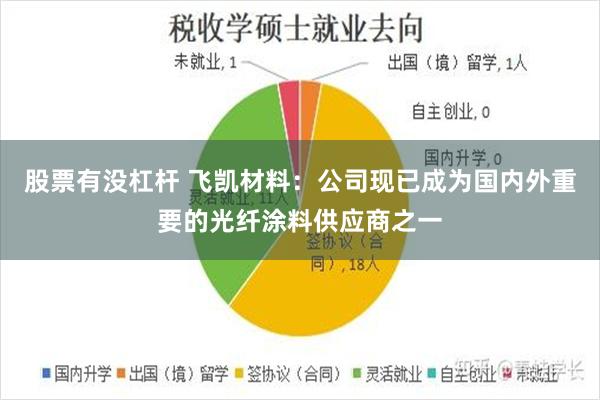股票有没杠杆 飞凯材料：公司现已成为国内外重要的光纤涂料供应商之一