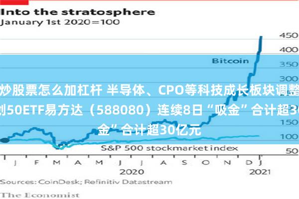 炒股票怎么加杠杆 半导体、CPO等科技成长板块调整,科创50ETF易方达(588080)连续8日“吸金”合计超30亿元