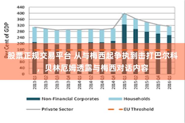 股票正规交易平台 从与梅西起争执到击打巴尔科,贝林厄姆透露与梅西对话内容