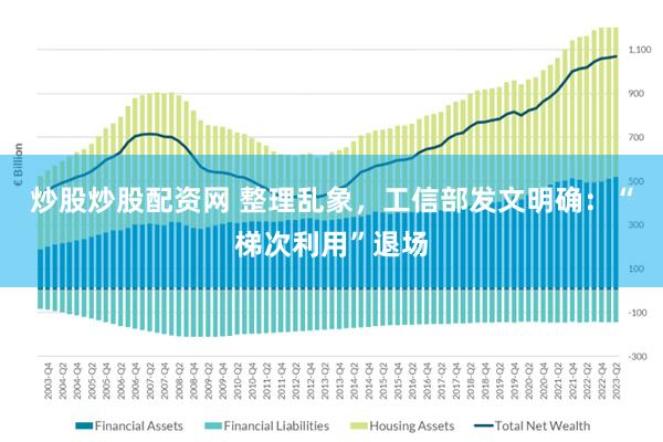 炒股炒股配资网 整理乱象,工信部发文明确:“梯次利用”退场