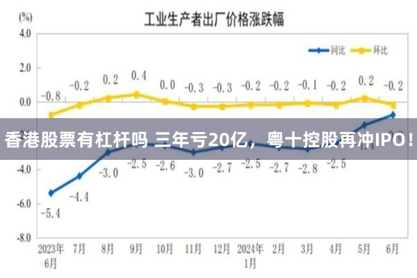 香港股票有杠杆吗 三年亏20亿，粤十控股再冲IPO！