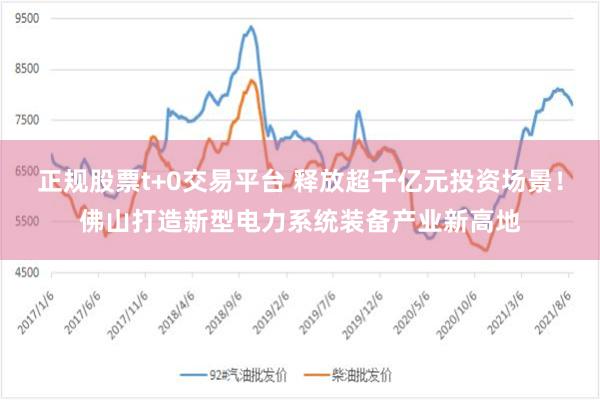 正规股票t+0交易平台 释放超千亿元投资场景！佛山打造新型电力系统装备产业新高地
