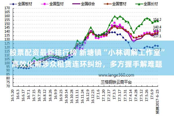股票配资最新排行榜 新塘镇“小林调解工作室”高效化解涉众租赁连环纠纷，多方握手解难题