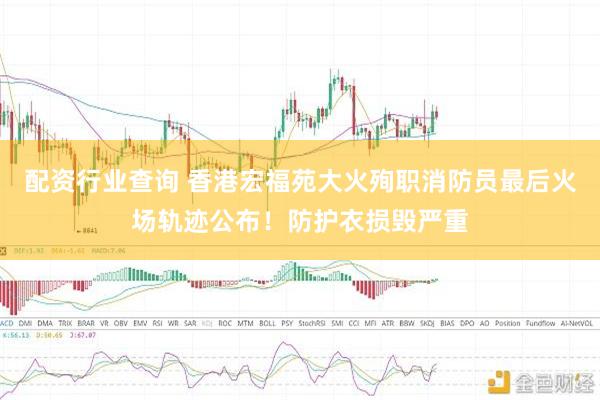 配资行业查询 香港宏福苑大火殉职消防员最后火场轨迹公布!防护衣损毁严重