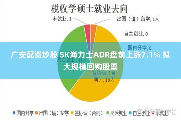 广安配资炒股 SK海力士ADR盘前上涨7.1% 拟大规模回购股票