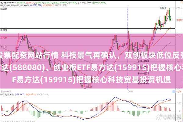 股票配资网站行情 科技景气再确认，双创板块低位反弹，科创50ETF易方达(588080)、创业板ETF易方达(159915)把握核心科技宽基投资机遇