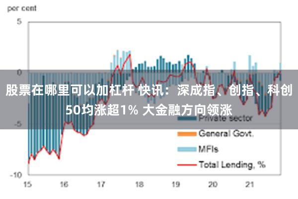 股票在哪里可以加杠杆 快讯：深成指、创指、科创50均涨超1% 大金融方向领涨