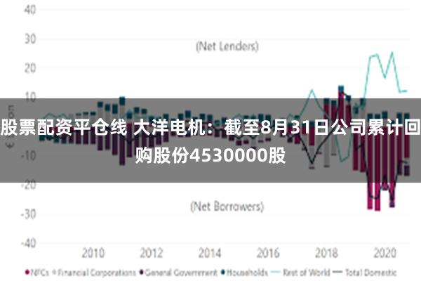 股票配资平仓线 大洋电机：截至8月31日公司累计回购股份4530000股
