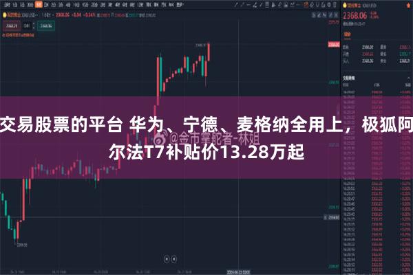 交易股票的平台 华为、宁德、麦格纳全用上，极狐阿尔法T7补贴价13.28万起