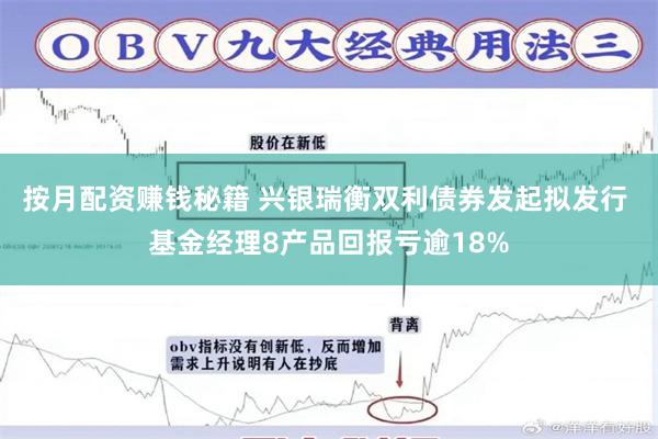 按月配资赚钱秘籍 兴银瑞衡双利债券发起拟发行 基金经理8产品回报亏逾18%