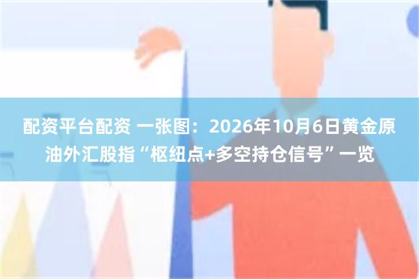 配资平台配资 一张图：2026年10月6日黄金原油外汇股指“枢纽点+多空持仓信号”一览