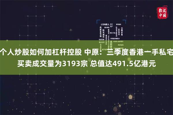 个人炒股如何加杠杆控股 中原:三季度香港一手私宅买卖成交量为3193宗 总值达491.5亿港元